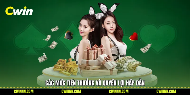 Các mốc tiền thưởng và quyền lợi hấp dẫn